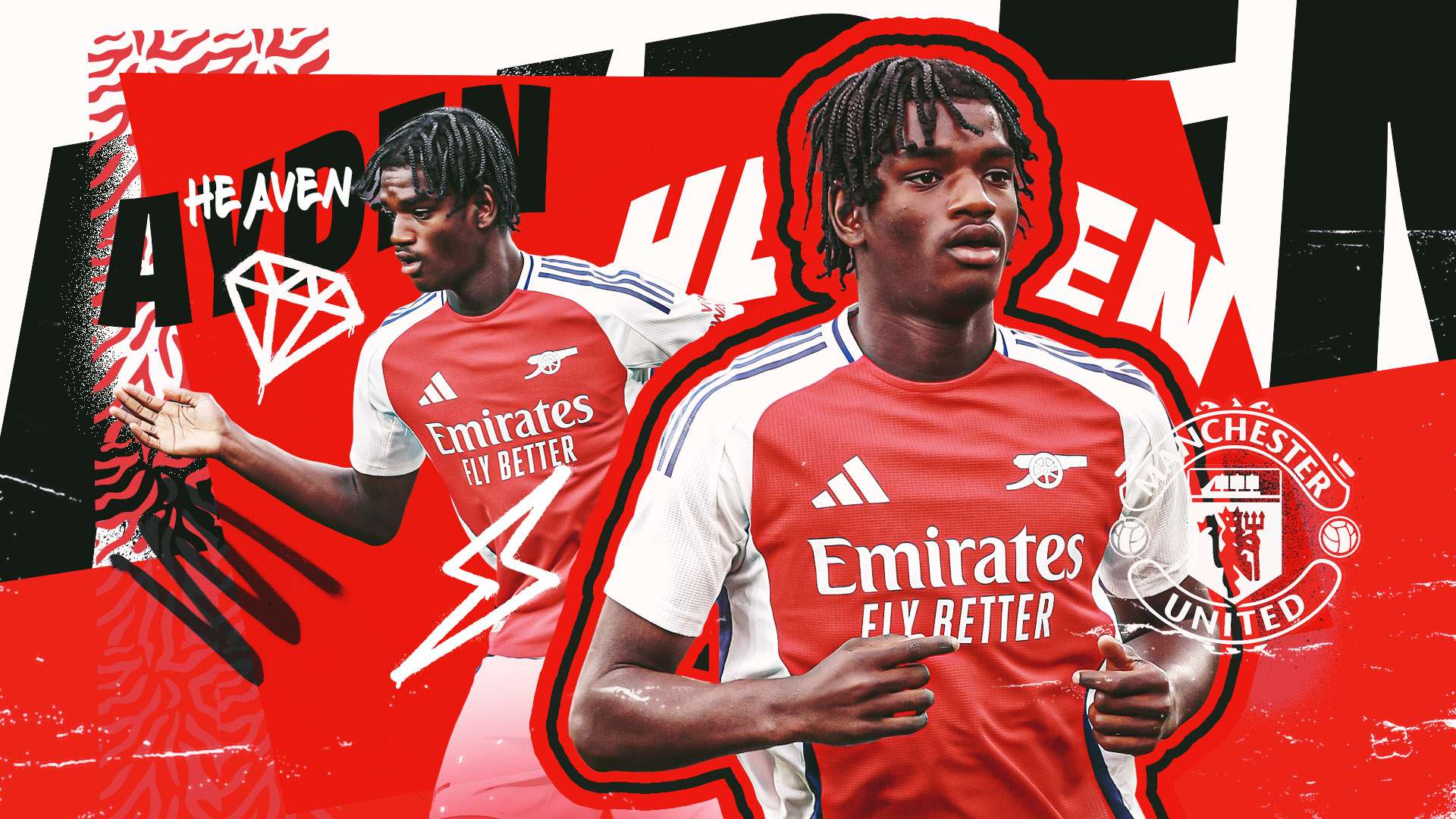 防守問題直 防守問題直