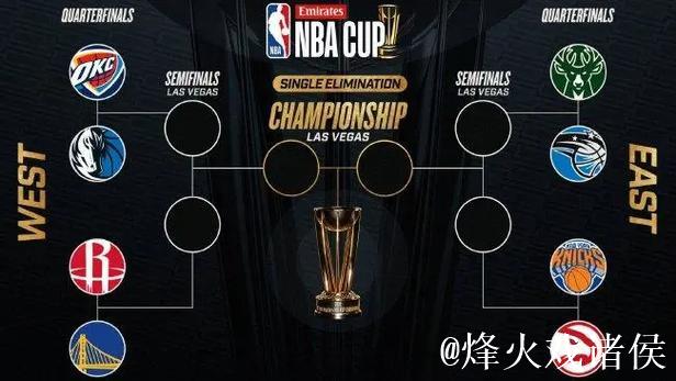 NBA杯淘汰赛勇士火箭激战受瞩目 黑马队夺冠赔率领跑 NBA杯淘汰赛勇士火箭激战受瞩目 黑马队夺冠赔率领跑