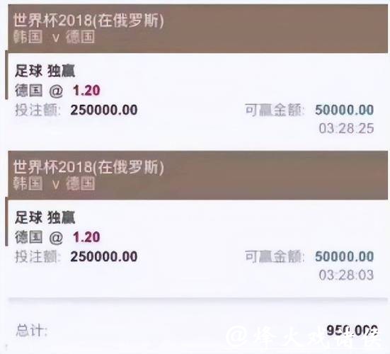 世界杯投注平台有哪些陷阱需避免？