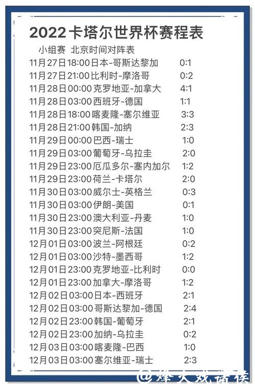 世界杯比赛预测：全球球迷的共同话题