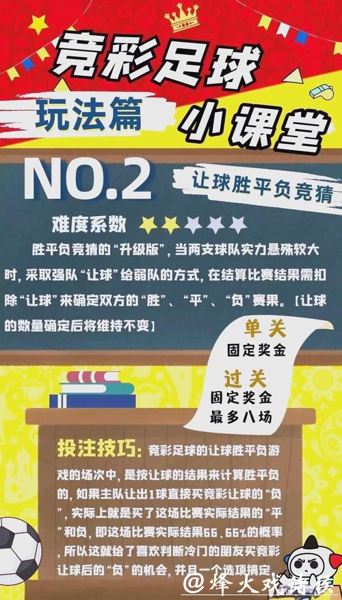 世界杯竞彩:避坑指南,远离常见误区 世界杯竞彩:避坑指南,远离常见误区